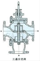 电动三通合流、分流调节阀结构图3
