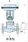 气动薄膜单座、套筒调节阀结构图2